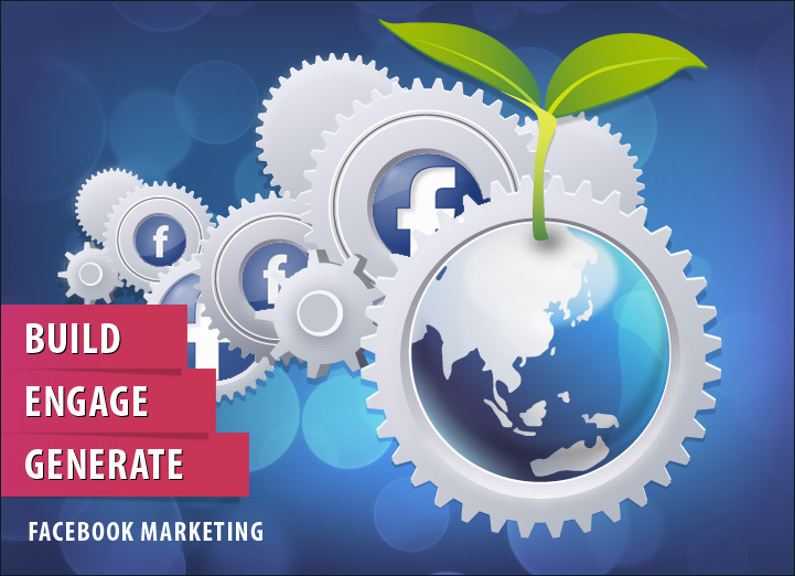 facebook marketing facebook advertising india